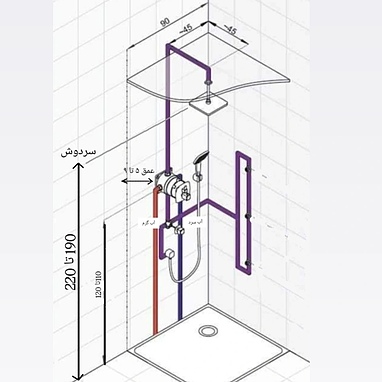 راهنمای کامل و مرحله به مرحله نصب شیرآلات توکار حمام
